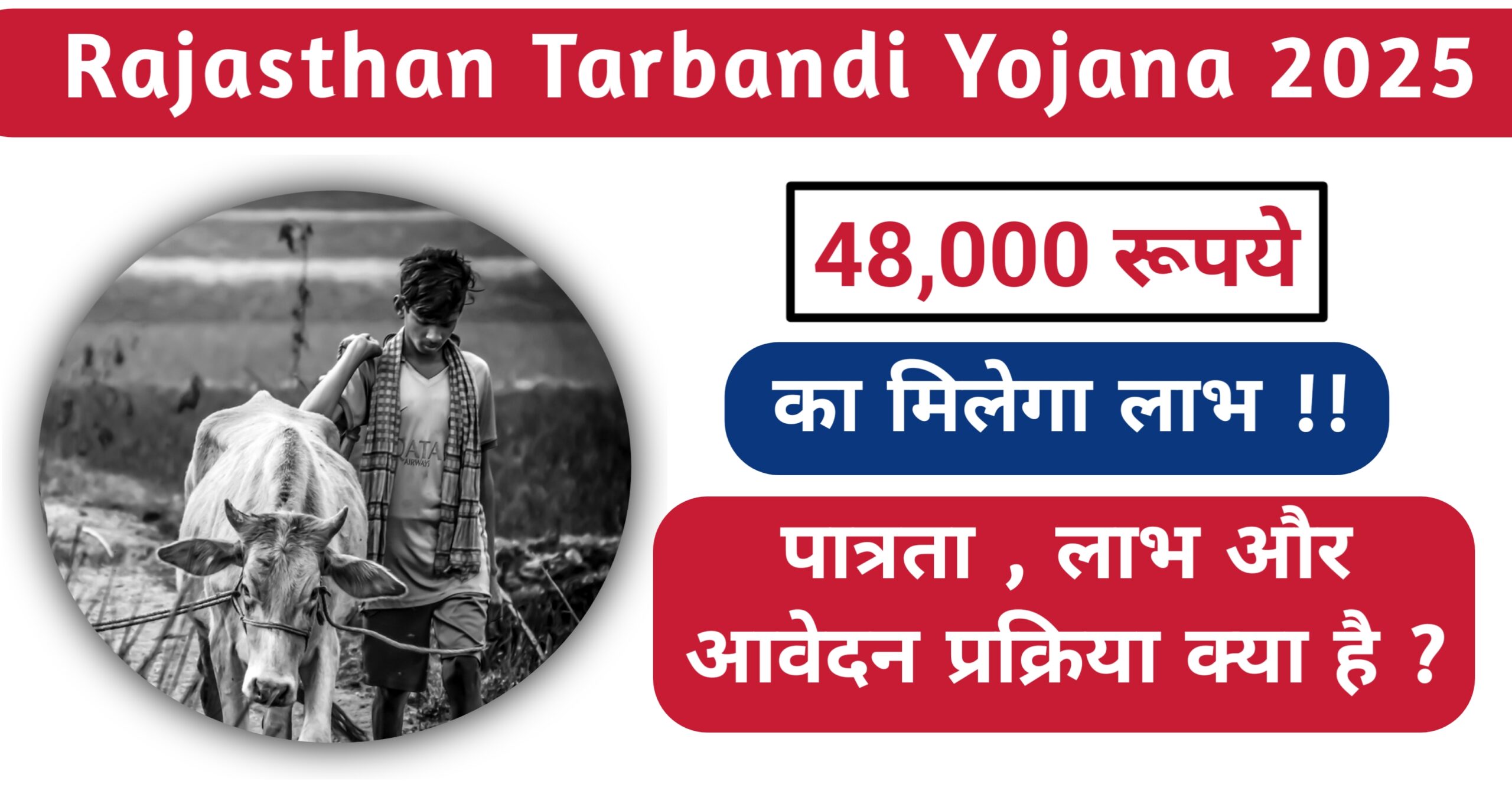 Rajasthan Tarbandi Yojana 2025